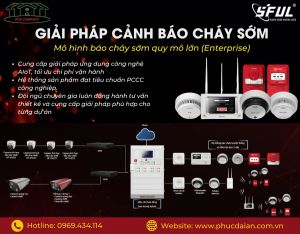 Áp dụng công nghệ trong cảnh báo cháy sớm quy mô lớn Áp dụng công nghệ trong cảnh báo cháy sớm quy mô lớn